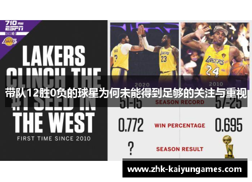 带队12胜0负的球星为何未能得到足够的关注与重视