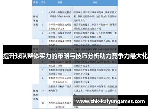 提升球队整体实力的策略与技巧分析助力竞争力最大化