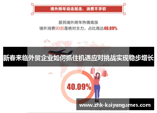 新春来临外贸企业如何抓住机遇应对挑战实现稳步增长