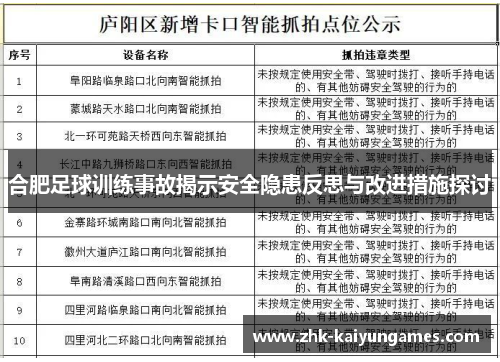 合肥足球训练事故揭示安全隐患反思与改进措施探讨