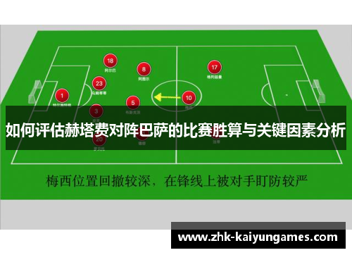 如何评估赫塔费对阵巴萨的比赛胜算与关键因素分析