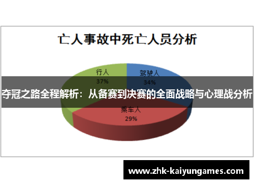 夺冠之路全程解析：从备赛到决赛的全面战略与心理战分析