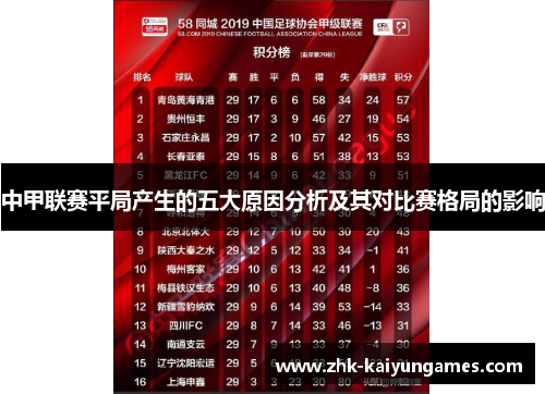 中甲联赛平局产生的五大原因分析及其对比赛格局的影响