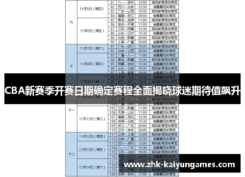 CBA新赛季开赛日期确定赛程全面揭晓球迷期待值飙升
