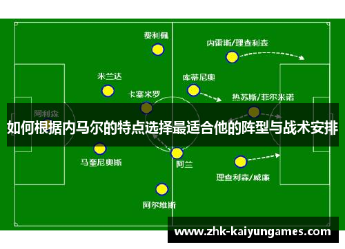 如何根据内马尔的特点选择最适合他的阵型与战术安排