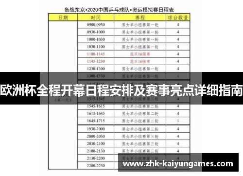 欧洲杯全程开幕日程安排及赛事亮点详细指南