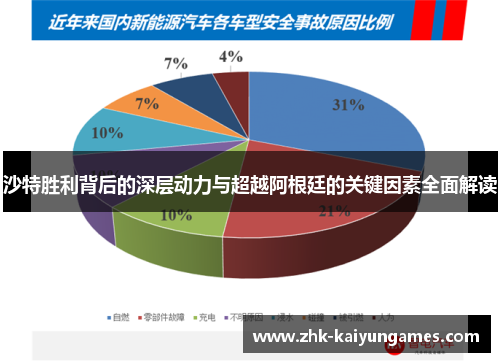 沙特胜利背后的深层动力与超越阿根廷的关键因素全面解读