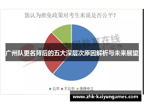 广州队更名背后的五大深层次原因解析与未来展望