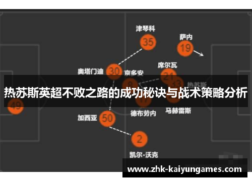 热苏斯英超不败之路的成功秘诀与战术策略分析