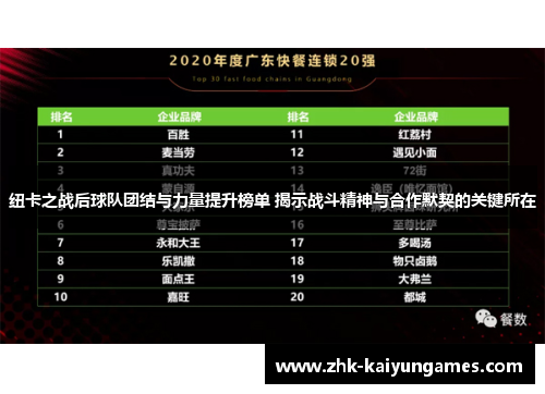 纽卡之战后球队团结与力量提升榜单 揭示战斗精神与合作默契的关键所在