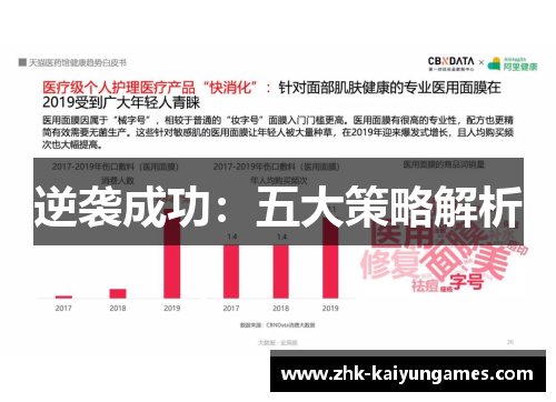 逆袭成功：五大策略解析