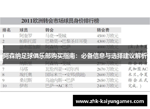 阿森纳足球俱乐部购买指南：必备信息与选择建议解析