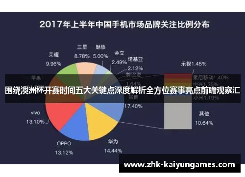 围绕澳洲杯开赛时间五大关键点深度解析全方位赛事亮点前瞻观察汇