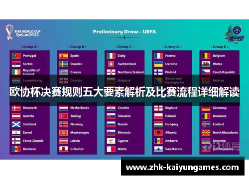 欧协杯决赛规则五大要素解析及比赛流程详细解读