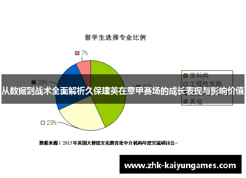 从数据到战术全面解析久保建英在意甲赛场的成长表现与影响价值